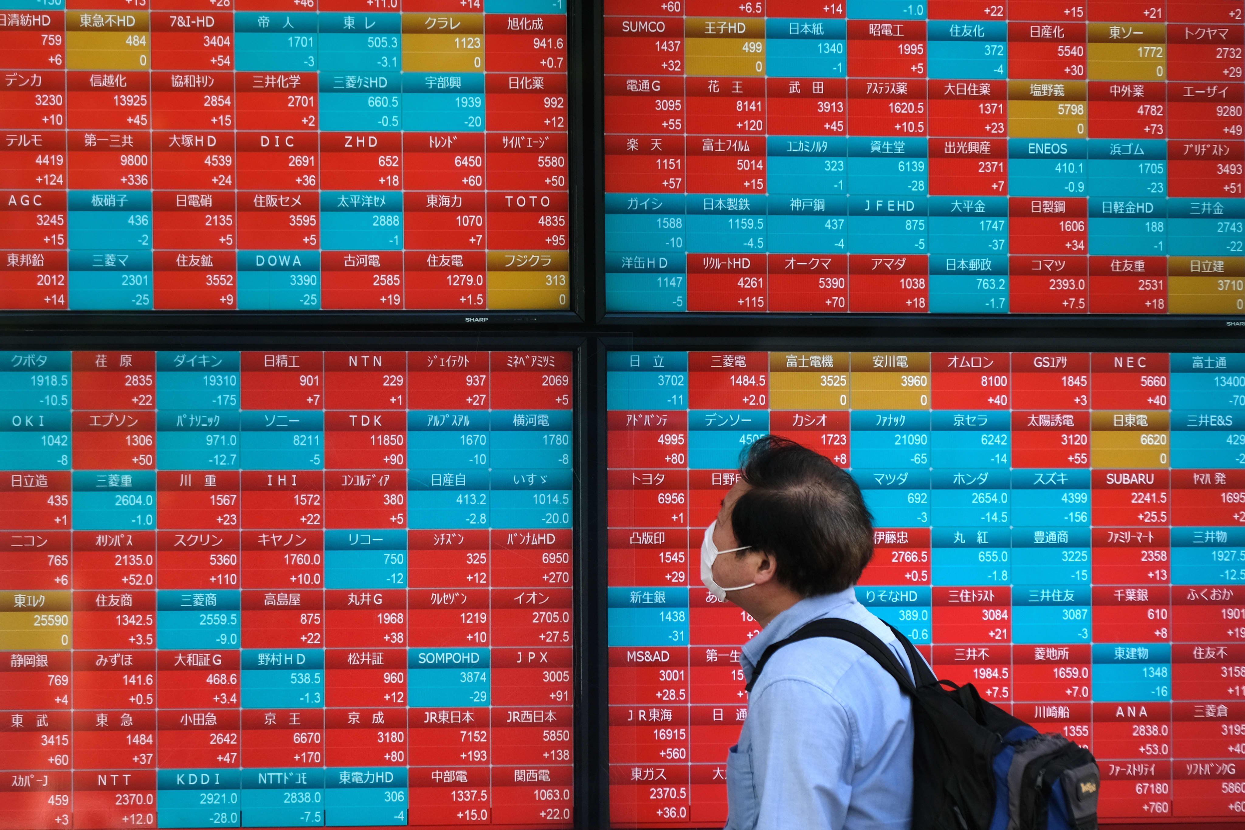Pasar Asia sebagian besar reli setelah Wall Street secara teknis reli