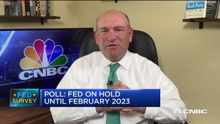CNBC Fed Survey respondents see two risks to equity markets