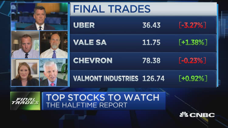 Final Trades: Uber, Chevron, Valmont Industries & more