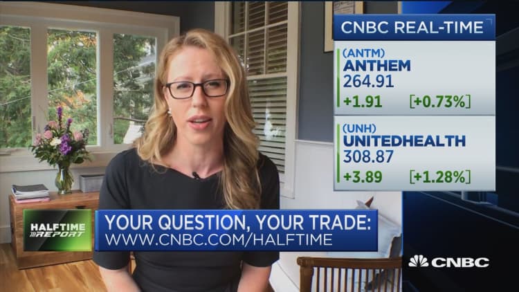 The traders answer viewer questions on Zillow, D.R. Horton, McDonald's & more