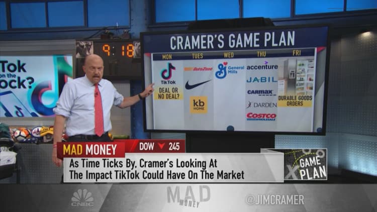 Jim Cramer previews corporate earnings reports for the trading week of Sept. 21
