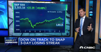 Tech ETF inflows show a 'payback period' for investors, says CNBC's Mike Santoli