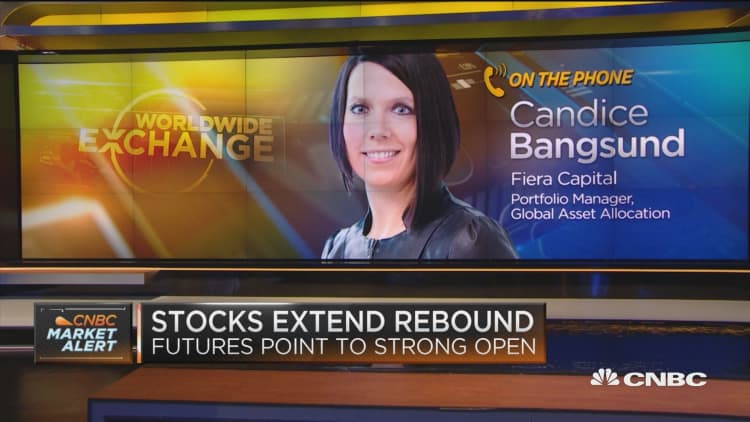 Fiera's Bangsund: Expect market whipsaws to continue amid COVID-19, election headlines