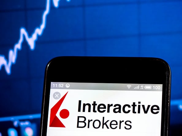 Home | Interactive Brokers U.K. Limited