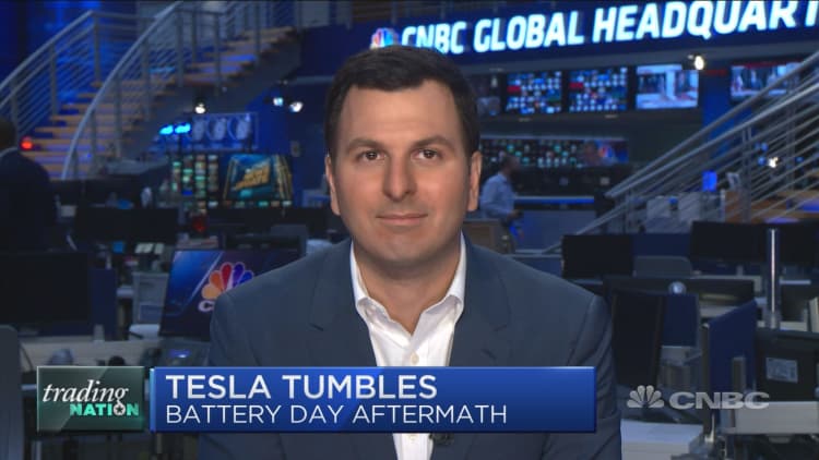 Tesla Battery Day garners mixed reactions from Wall Street. Where two traders stand