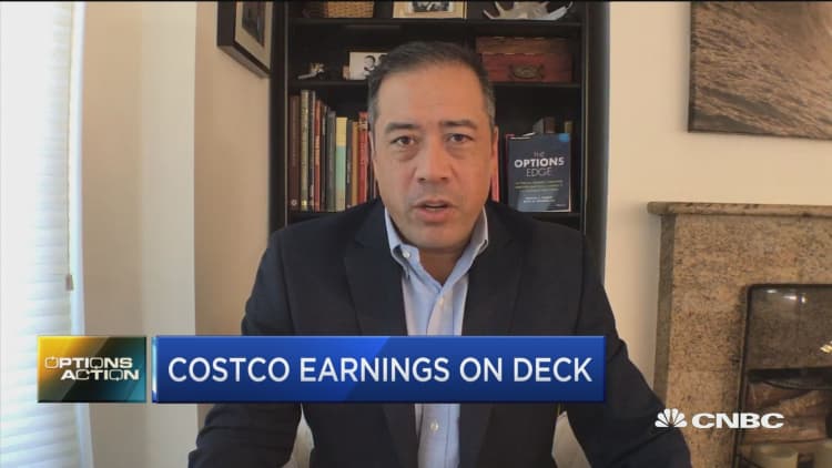 Options Action: Costco earnings preview