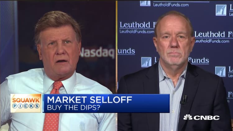 Leuthold's Jim Paulsen: Small cap stocks are undervalued