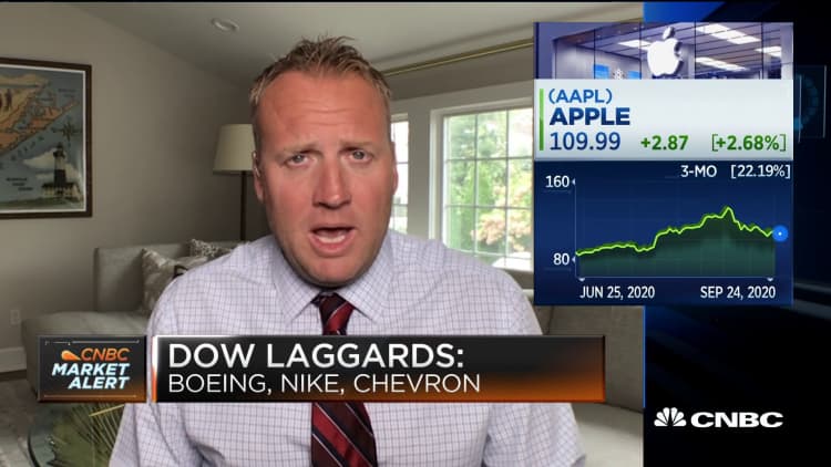 Josh Brown: There are pockets of unhealthy trading, watch how Zoom is moving