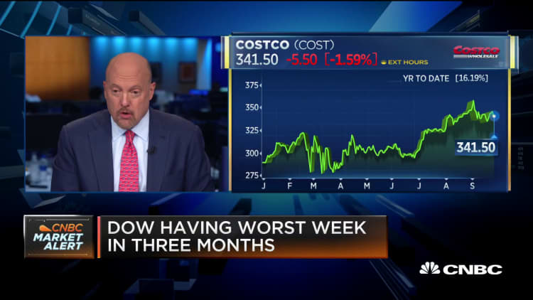 Jim Cramer breaks down Costco's quarterly earnings beat