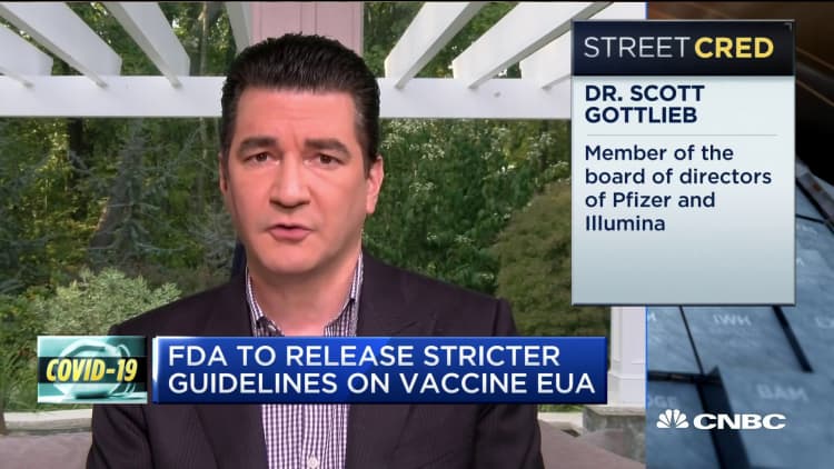 Dr. Scott Gottlieb: FDA's new guidelines are in line with expectations