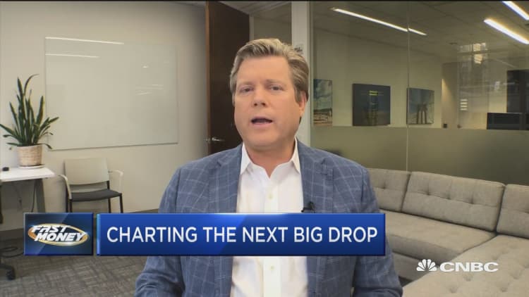 Charting the next big drop