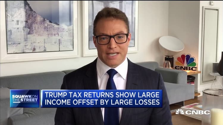 Trump tax returns show large income offset by large losses
