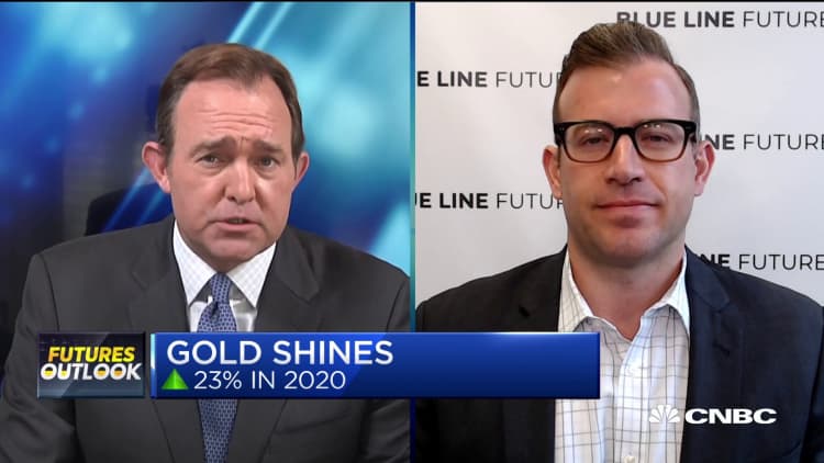 Why this trader is long on gold futures