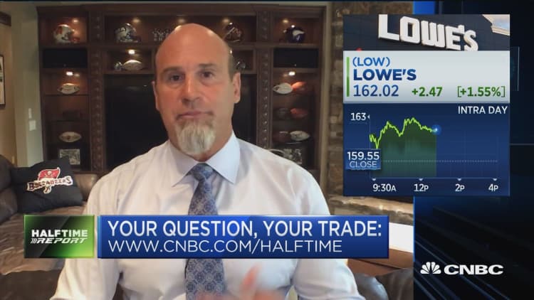 Is Lowe's a long term buy? #AskHalftime