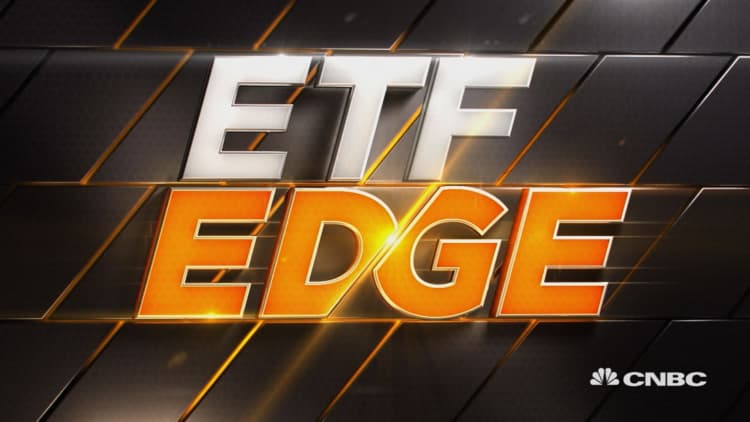 ETF Edge, September 28, 2020