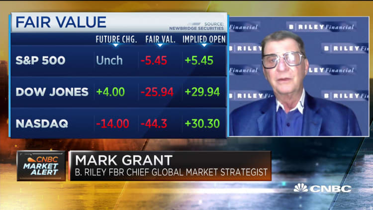 B. Riley's Mark Grant urges investors to be cautious in current environment