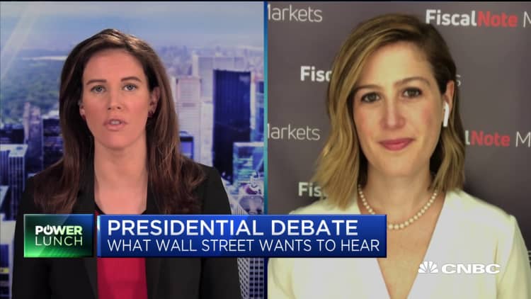 China trade and legislative filibuster two main issues to watch tonight: FiscalNote's Miller
