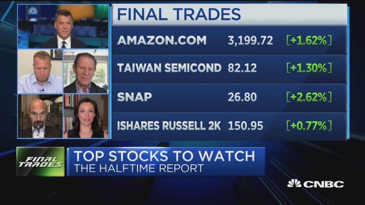 Final Trades: Amazon, Taiwan Semiconductor, Snap & more