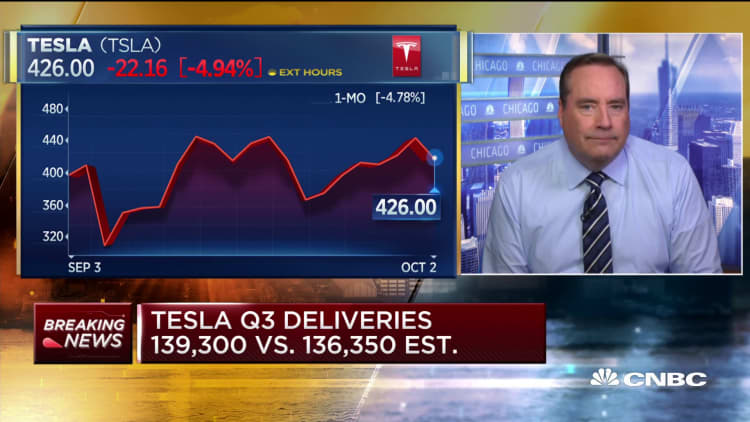 Tesla Q3 deliveries 139,300 versus 136,350 estimated