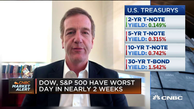 Markets will be choppy and volatile: Morgan Stanley's Mike Wilson