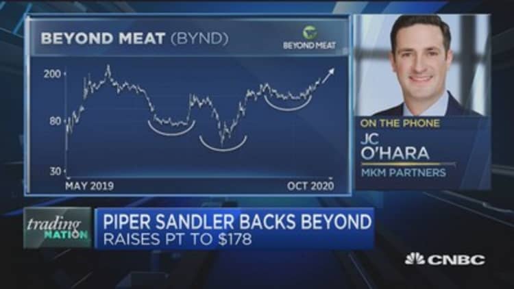Trading Nation: Piper Sandler raises Beyond Meat price target to $178 — Experts on the move