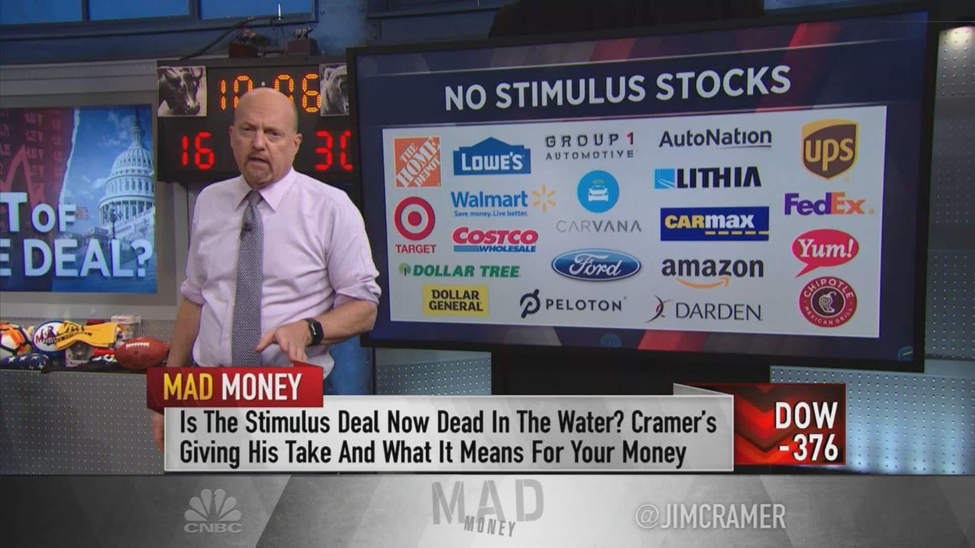 Jim Cramer: Stocks worth buying on failed stimulus talks