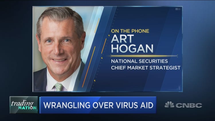 Volatility will dominate markets until there's a virus aid package, strategist Art Hogan predicts