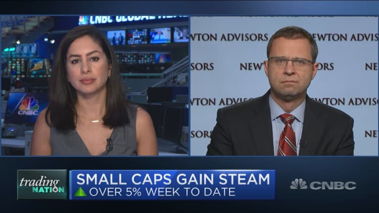 Small cap rally gains steam — What two traders make of the surge