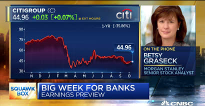 Morgan Stanley analyst on why she expects solid bank earnings this quarter