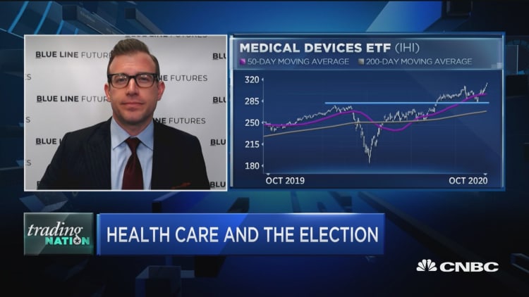Trading Nation: How investors should trade the health care space as the election nears