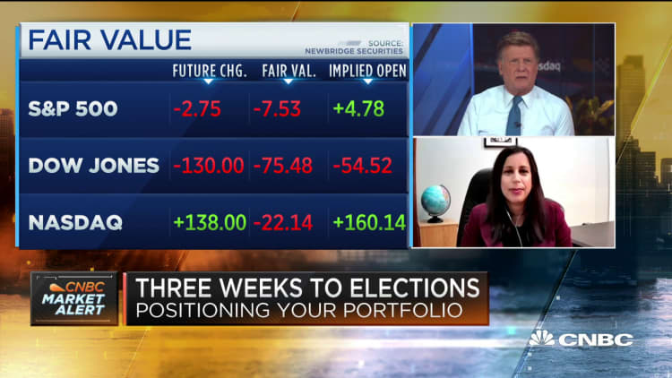 Markets are more comfortable with a 'blue wave': Investment strategist