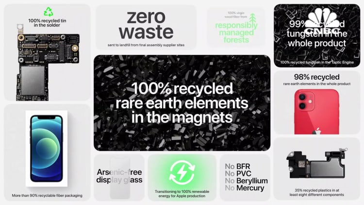 Apple to use 100% recycled rare earth elements in all magnets, including camera, haptics and MagSafe