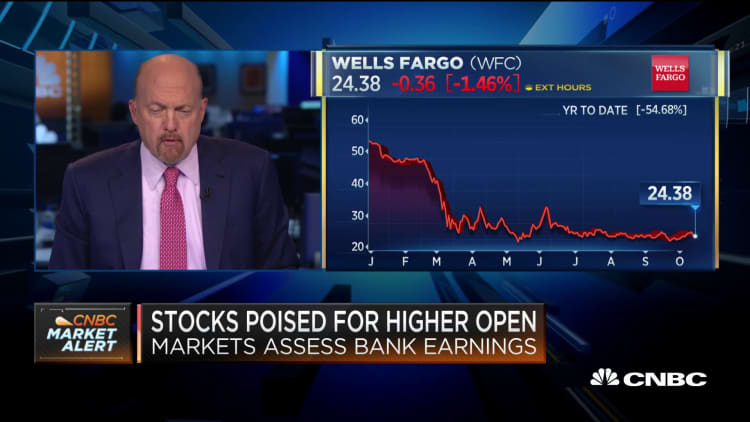 Jim Cramer on whether Big Banks will take a gamble on the American consumer