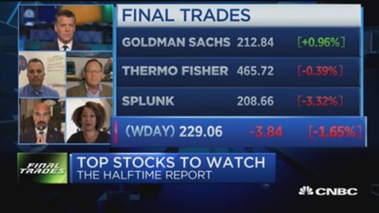 Final Trades: Goldman Sachs, Workday, Splunk & more