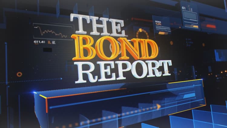 The 2 p.m. Bond Report: October 14, 2020