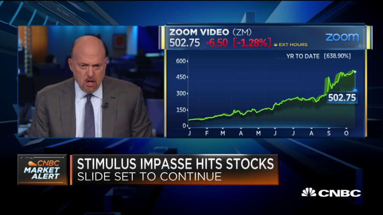 Jim Cramer on why Zoom shares remain difficult to value
