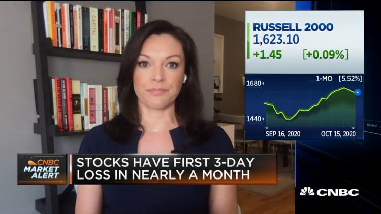 Why Liz Young says investors shouldn't do anything even if there is a short-term pullback