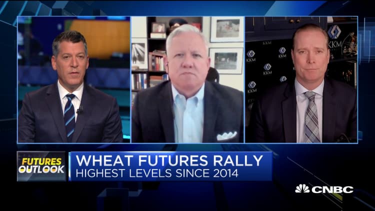 Why wheat futures are rallying