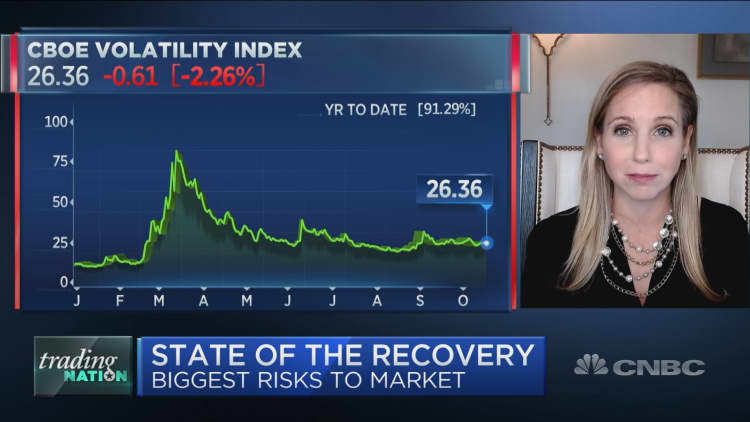 'I am cautiously optimistic,' top market strategist Lindsey Bell says