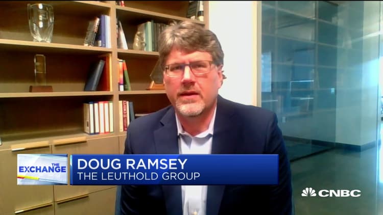 Leuthold Group's Doug Ramsey: I'm not sure a Biden win is really priced in