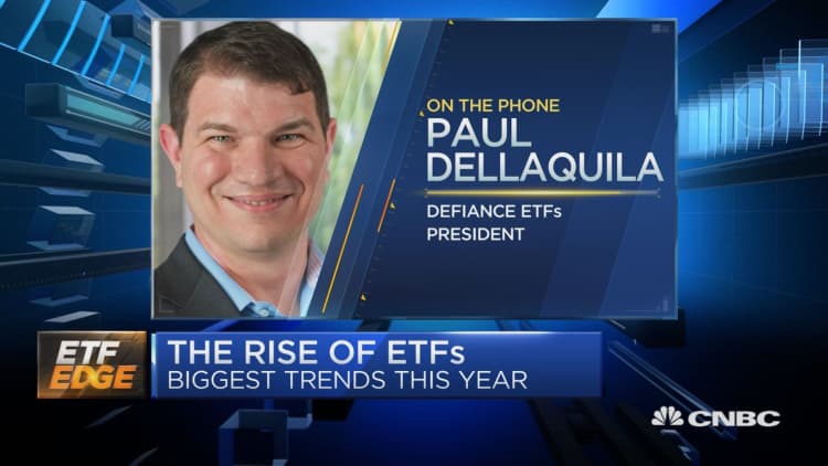Top ETF trends to watch: Active management, Invesco's new QQQ ETF and more