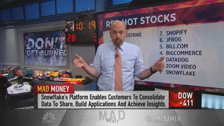 Take some profits in 'red hot' tech stocks like Cloudflare and Zoom, says Jim Cramer