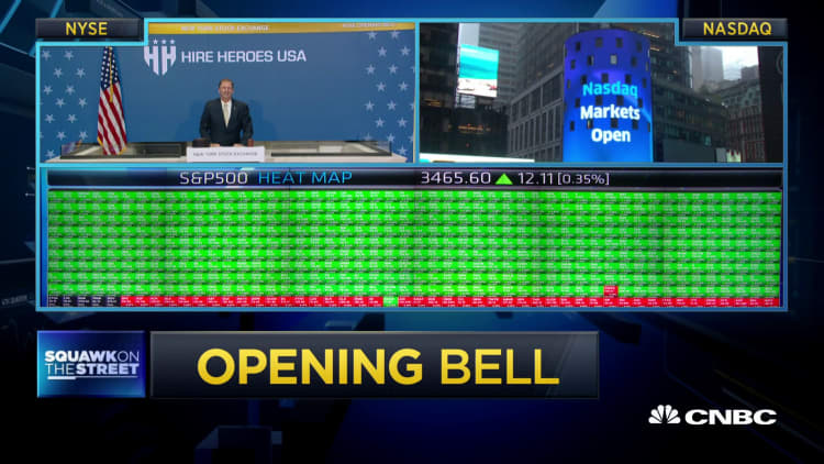 Opening Bell, October 23, 2020