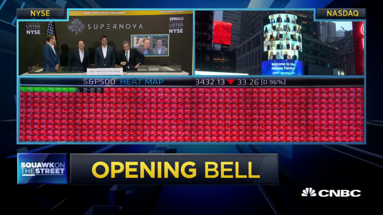 Opening Bell, October 26, 2020