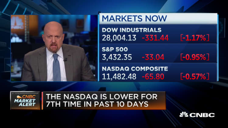 Jim Cramer on how a resurgence in Covid-19 cases could affect the U.S. economy