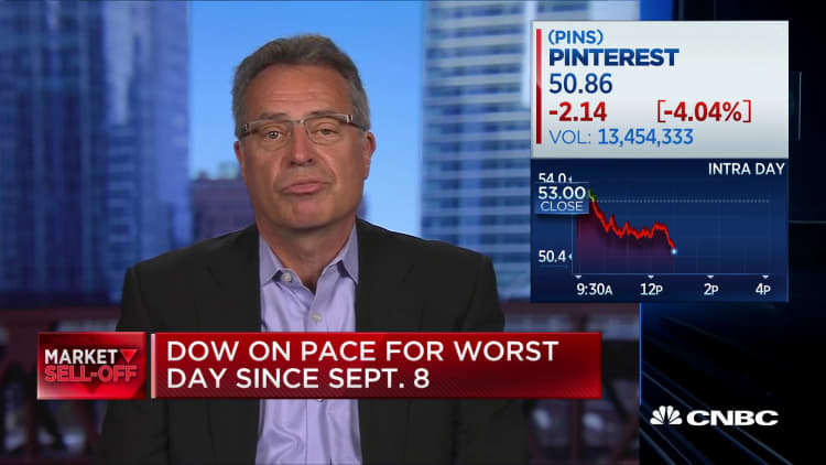Why this portfolio manager sold Pinterest