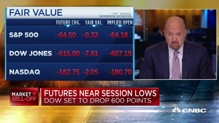 Cramer: 'It's very hard to buy a lot of stocks when you see these numbers'