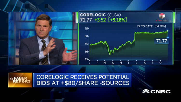 Corelogic receives potential bids at more than $80 per share, sources tell CNBC