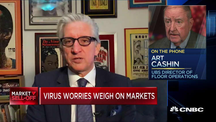 The real focus is what's happening with Covid in Europe: UBS' Art Cashin