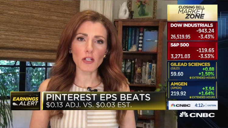 Pinterest beats EPS $0.13 adj. vs. $0.03 estimated